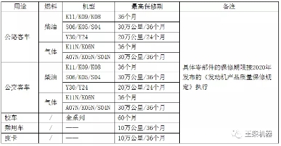 玉柴国六2.jpg